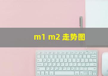 m1 m2 走势图